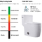 Amerikanischer Standardeinteiler verbarg Trapway-Toiletten ringsum 0.8GPF