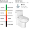 1,28 Gallonen-ebene 1-teilige Komfort-Höhen-Toilette für ältere Einzelperson